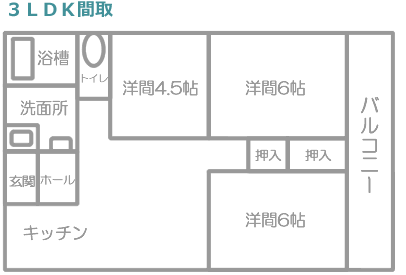 3LDK間取図