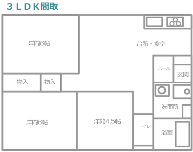 3LDK間取図